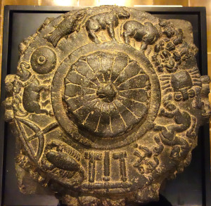 Indian zodiac