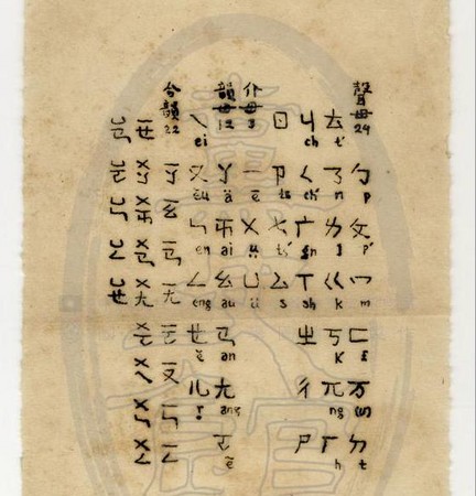 1919吳稚暉的注音符號設計手稿